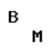 Boligmagi.dk logo