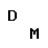 Data Magasin logo