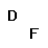 Design Forumet logo