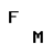 Far Manualen logo