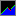 Losmercadosfinancieros.Es logo