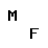 Med Familjen logo