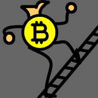 Stockbitcoin.info logo