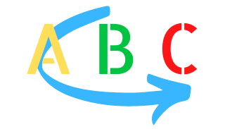 Abcdirekt.se logo