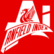 Anfield Index logo