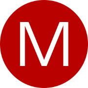 Macro Business logo