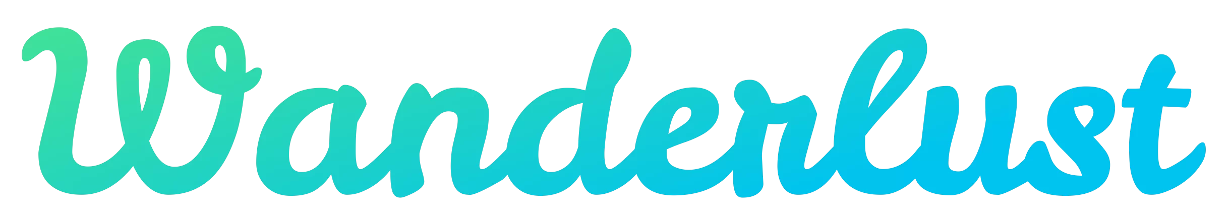 Wanderlust Blog logo